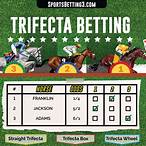 how to bet trifecta
